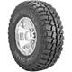 Подробнее о Dick Cepek Mud Country 33X12,50R15LT